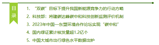 1695028081768341.png QQ截圖20230918170745.png