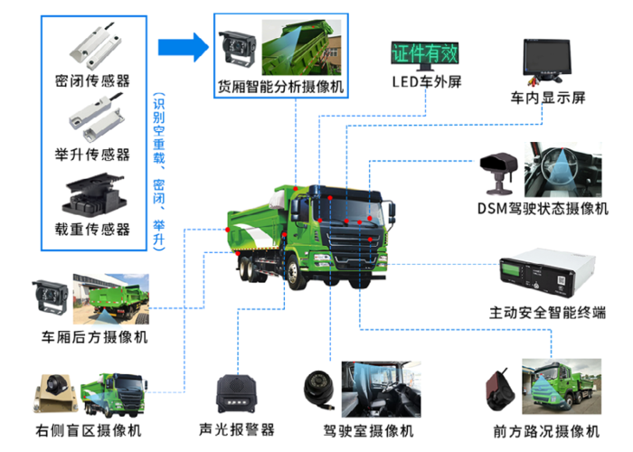 1699845577184857.png 圖片 5.png