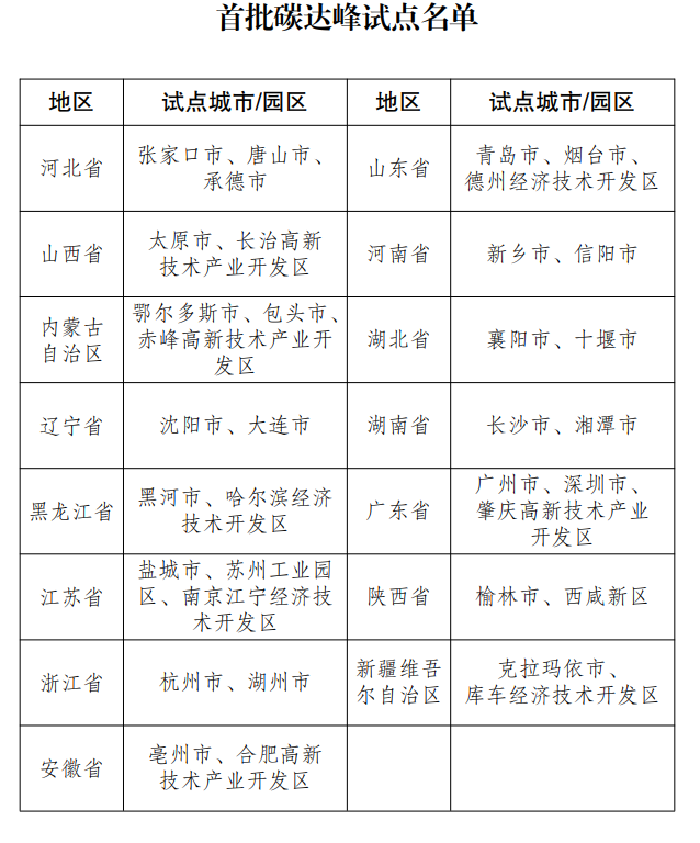 1702880424458136.png 1.png