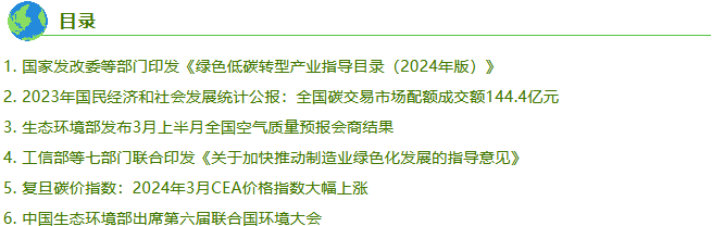 1709867970841385.png 2.png