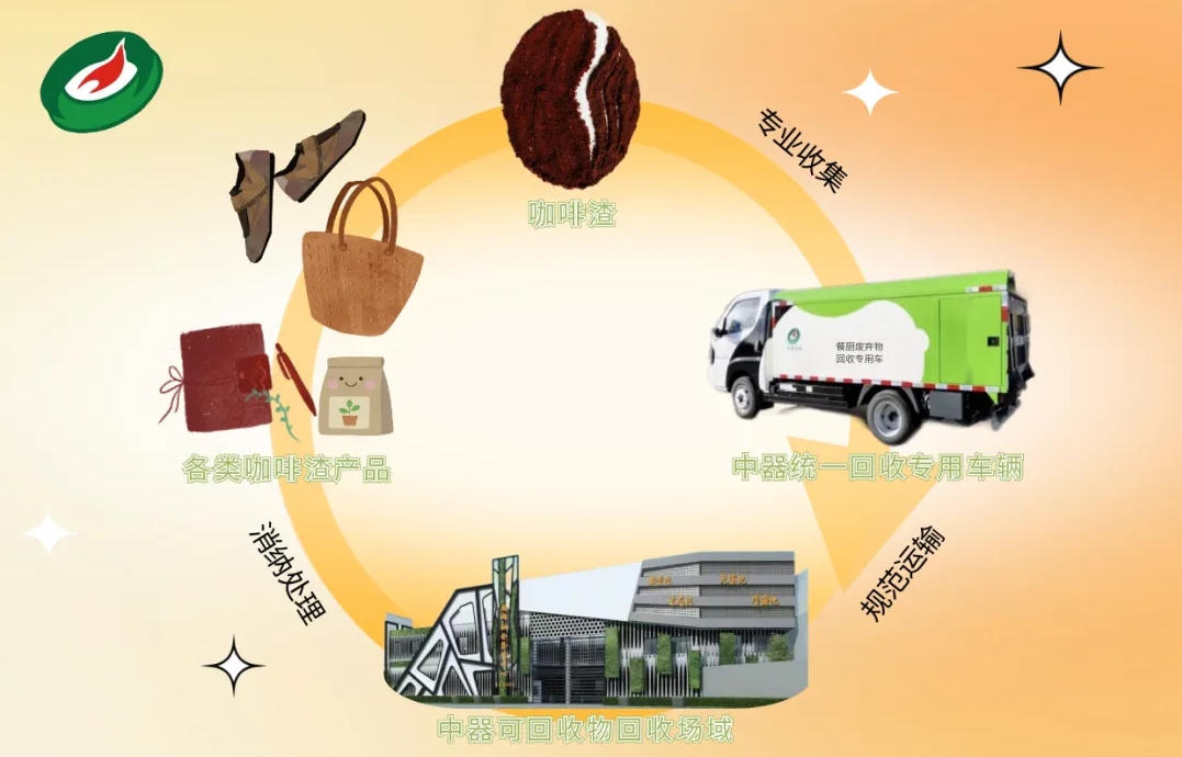 1729678419817716.png 微信截圖_20241023180816.png